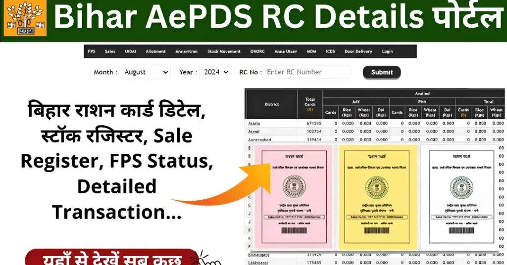 FPS स्टॉक डेटा असंगतियों के प्रभाव