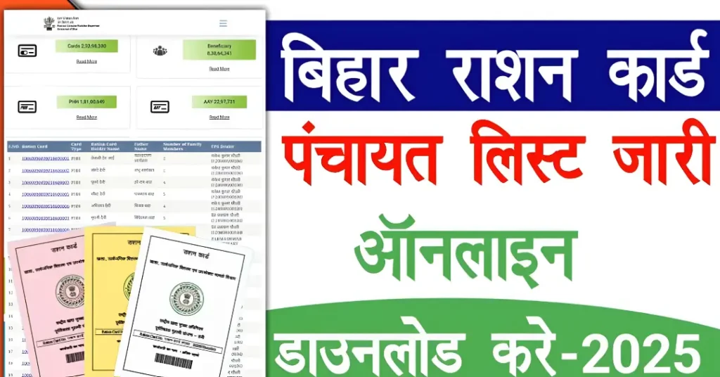 सुधार के बाद राशन कार्ड की स्थिति की जांच